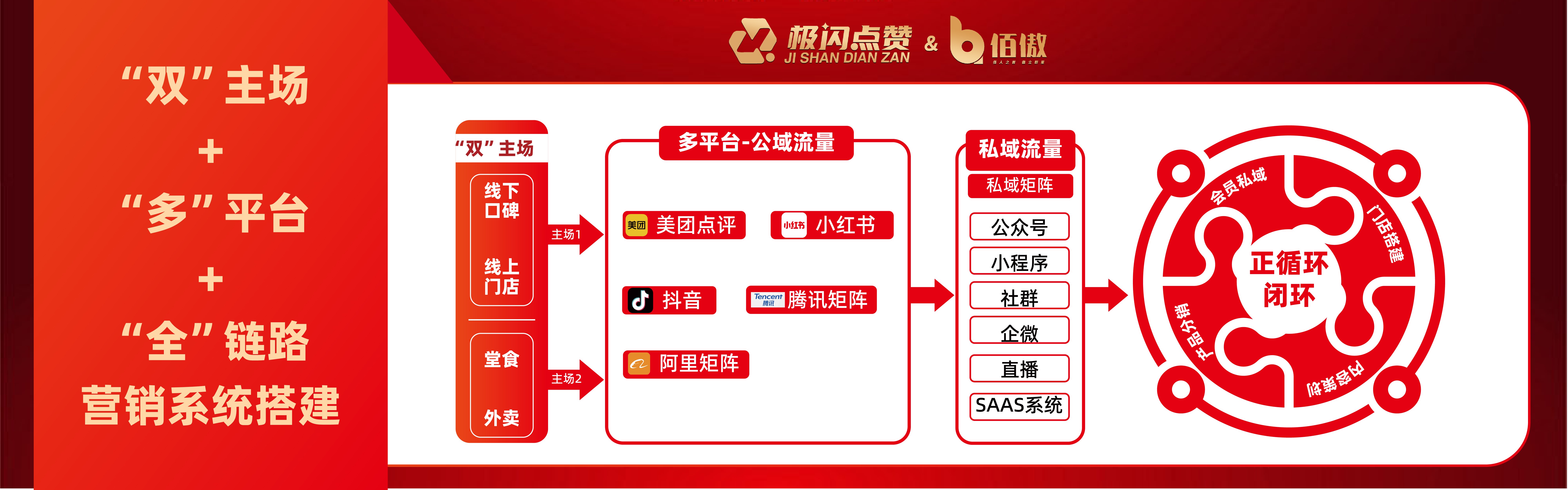 轮播图4